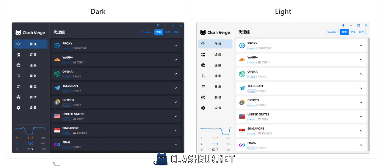 Clash Verge 软件代理界面