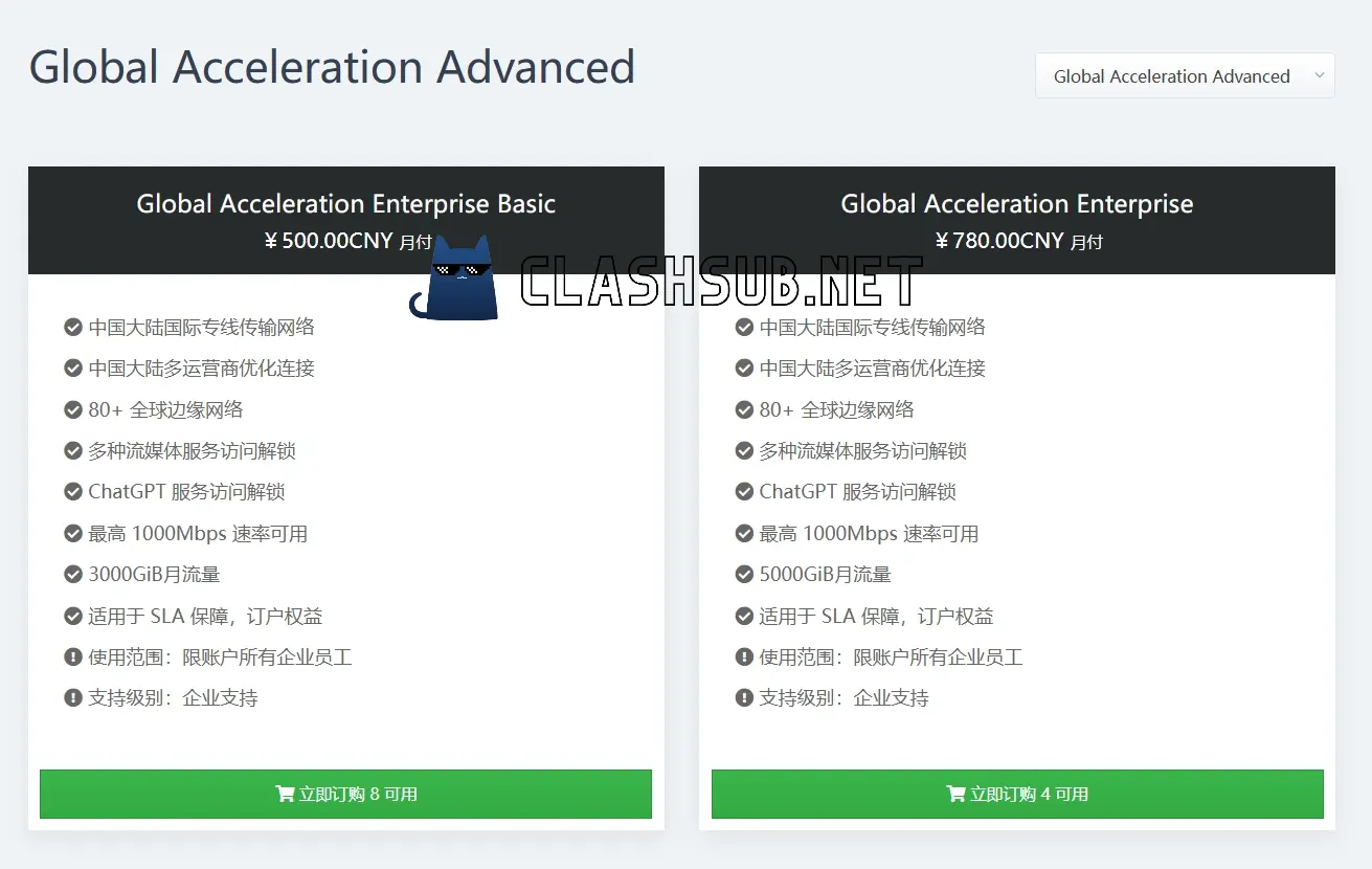 花云机场企业支持方案 花云机场企业支持方案
